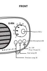 Preview for 2 page of SBS NOSTALGIA Sanremo User Manual