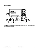 Preview for 7 page of SBS PSC-SERIES User Manual