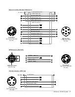 Предварительный просмотр 33 страницы SBS SB-1000 Operation Manual