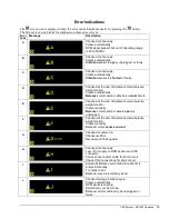 Предварительный просмотр 35 страницы SBS SB-1000 Operation Manual