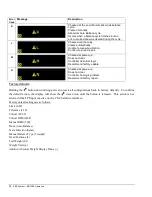 Предварительный просмотр 36 страницы SBS SB-1000 Operation Manual