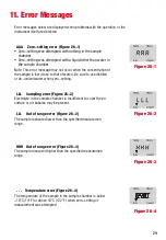 Preview for 24 page of SBS SBS-2003 Instruction Manual