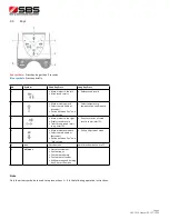 Preview for 6 page of SBS SBS-2500 Instruction Manual