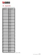 Preview for 26 page of SBS SBS-2500 Instruction Manual