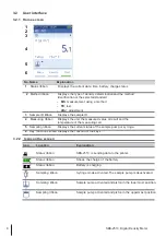 Preview for 8 page of SBS SBS-2510 User Manual