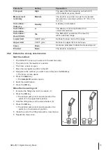 Preview for 15 page of SBS SBS-2510 User Manual