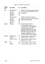 Preview for 64 page of SBS SBS-3510 Instruction Manual And Safety Information