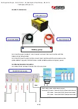 Preview for 10 page of SBS SBS-4815CT User Manual