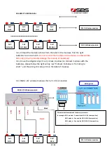 Preview for 12 page of SBS SBS-4815CT User Manual