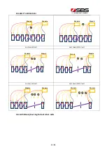 Preview for 14 page of SBS SBS-4815CT User Manual