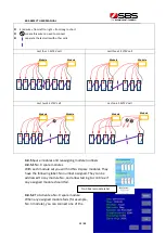 Preview for 15 page of SBS SBS-4815CT User Manual