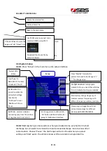 Preview for 20 page of SBS SBS-4815CT User Manual