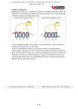 Preview for 21 page of SBS SBS-4815CT User Manual