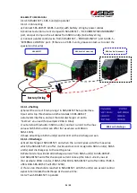 Preview for 24 page of SBS SBS-4815CT User Manual