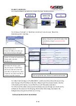 Preview for 27 page of SBS SBS-4815CT User Manual