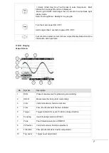 Preview for 7 page of SBS SBS-600 Quick Start Manual