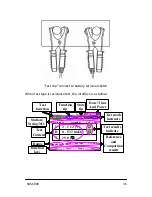 Preview for 35 page of SBS SBS-6000 User Manual