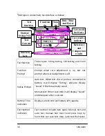 Preview for 36 page of SBS SBS-6000 User Manual