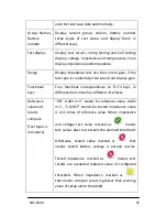 Preview for 37 page of SBS SBS-6000 User Manual