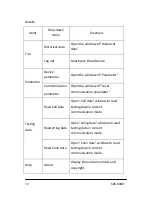 Preview for 72 page of SBS SBS-6000 User Manual