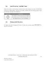 Preview for 32 page of SBS SBS-6500 User Manual