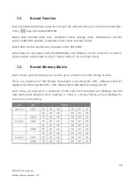 Preview for 39 page of SBS SBS-6500 User Manual