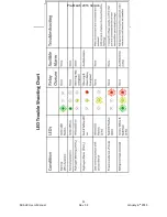 Preview for 11 page of SBS SBS-H2 Installation, Operating,  & Maintenance Instructions