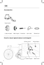 Preview for 2 page of SBS TEBIKEMONITOR User Manual