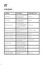 Preview for 4 page of SBS TEEARSETBT310K User Manual