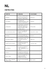 Preview for 9 page of SBS TEEARSETBT310K User Manual