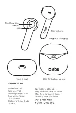 Preview for 2 page of SBS TEEARTWSRAYBTW User Manual