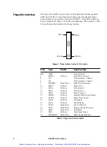 Preview for 9 page of SBS VME-TB21 User Manual