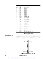 Preview for 11 page of SBS VME-TB21 User Manual