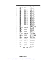 Preview for 12 page of SBS VME-TB21 User Manual