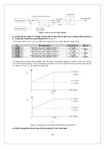 Предварительный просмотр 16 страницы SBT L450S User Manual