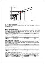 Предварительный просмотр 20 страницы SBT L450S User Manual