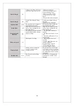 Preview for 29 page of SBT L450S User Manual