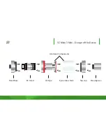 Preview for 25 page of SC Melo 3 Mini User Manual