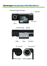 Preview for 4 page of SC2000 BlackView PL1751 User Manual