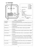 Предварительный просмотр 3 страницы SC2000 MH-39131E1 Instruction Manual