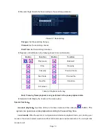 Preview for 19 page of SC2000 PL0978 User'S Installation And Operation Manual