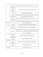 Preview for 29 page of SC2000 PL0978 User'S Installation And Operation Manual