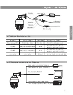 Preview for 17 page of SC2000 PTA1587X User Instruction