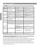 Preview for 24 page of SC2000 PTA1587X User Instruction