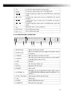 Предварительный просмотр 10 страницы SC2000 PZ00 User Manual