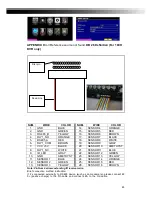 Предварительный просмотр 83 страницы SC2000 PZ00 User Manual