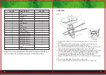 Preview for 3 page of SCA 131353 Instruction Manual