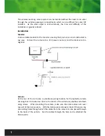 Preview for 2 page of SCA PLU 373886 Owner'S Manual