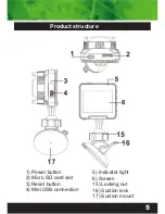 Preview for 5 page of SCA SCADVR18 Owner'S Instruction Manual