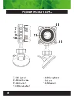 Preview for 6 page of SCA SCADVR18 Owner'S Instruction Manual